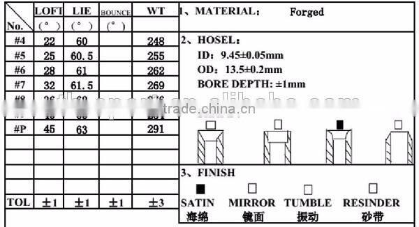 New china golf iron forged golf club head