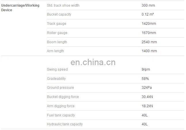 mini Excavator Tier 4F for construction