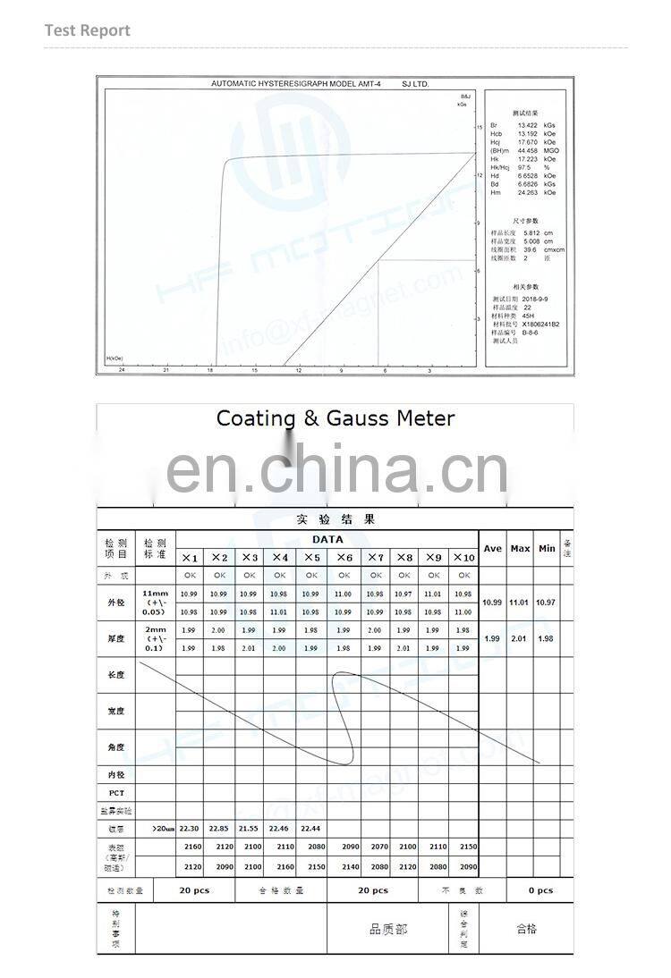 Sintered Ndfeb magnet Ni-Cu-Ni High quality coating square cube 5*5*5 speaker neodymium magnet