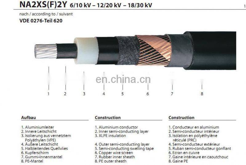 35KV MV 105 Medium Voltage EPR Power Cable