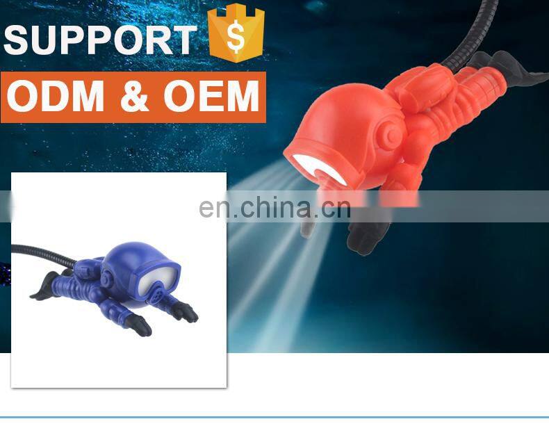 Factory Price Usb Powered Gadgets For Computers