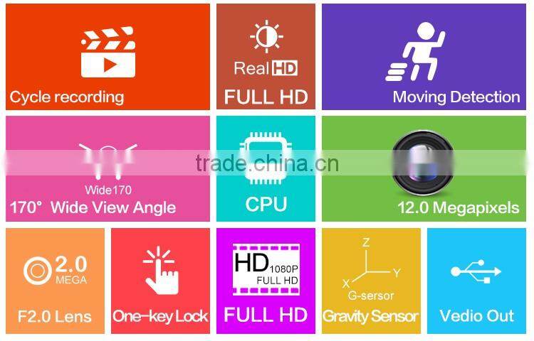 GPS FULL HD Sony lens Car video recorder (DVR) mini dash cam G-9608 with GPS locator