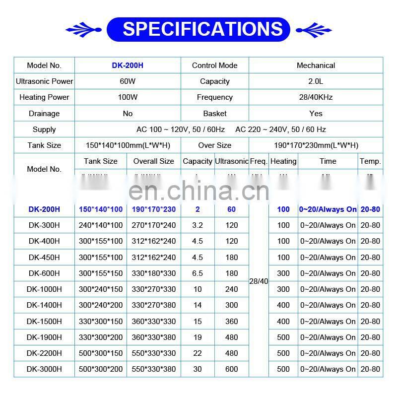Best Price 2L Ultrasonic Cleaner for Dentist 60W Ultrasonic Cavitation Denture Cleaning