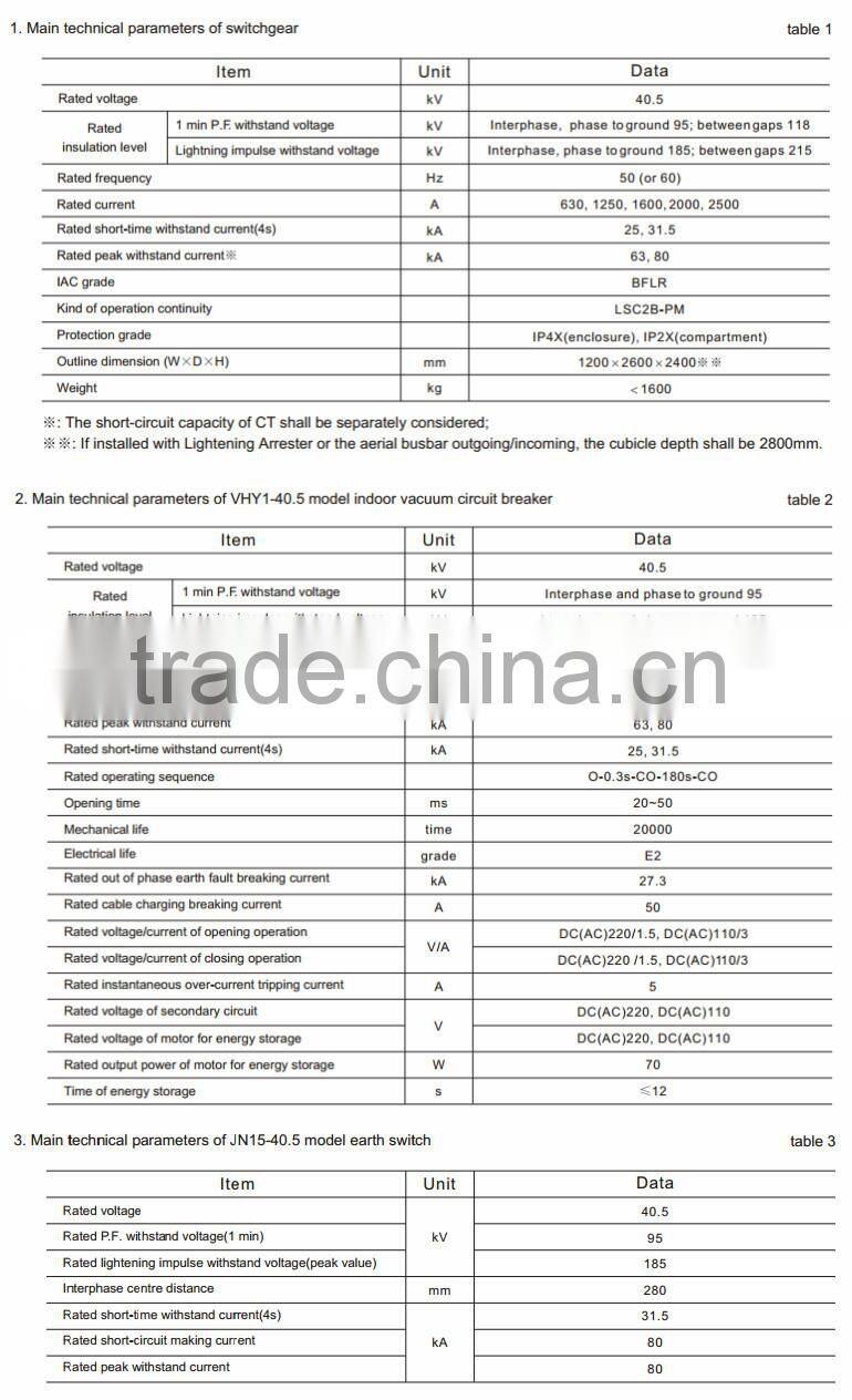 KYH1-40.5 high voltage switchgear manufacturers electric switchgear