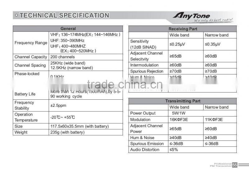 AT-3318UVC Dual Band radio