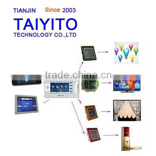 TAIYITO video intercom smarthome Intelligent Home Digital Indoor Gateway(7")