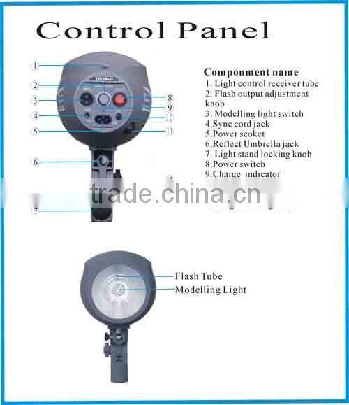 2016 hot sale ring flash for led light up outdoor furniture, round light for camera