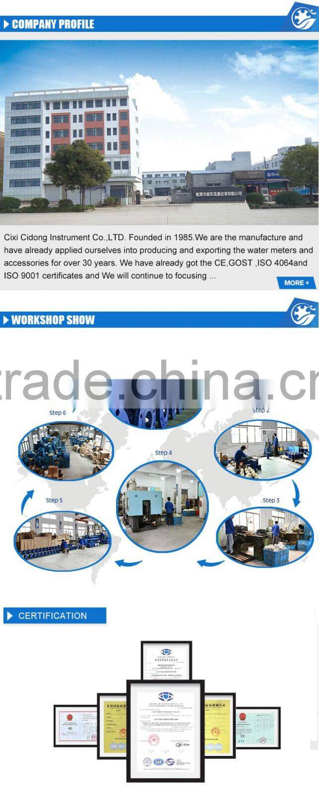 Digital Only Display Type New Product hot sale digital water flow meter