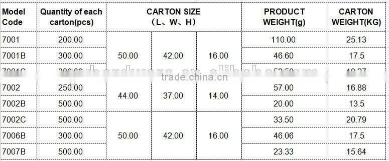 Furniture Clothes Hooks Golden Plated Robe Hook