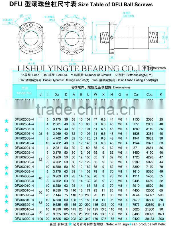 Ball Screw SFU1605 For CNC Machine