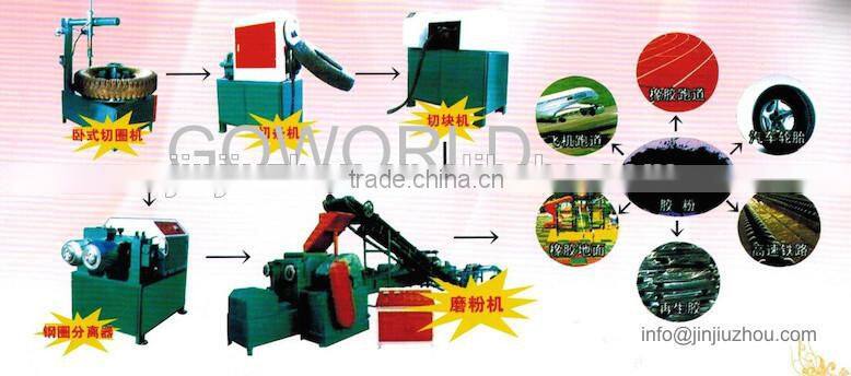 Semi-control waste tire recycling machine / used tyre cutting machine