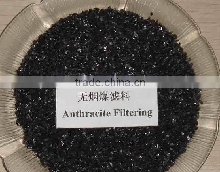 Water Purifier Sand Filter tank