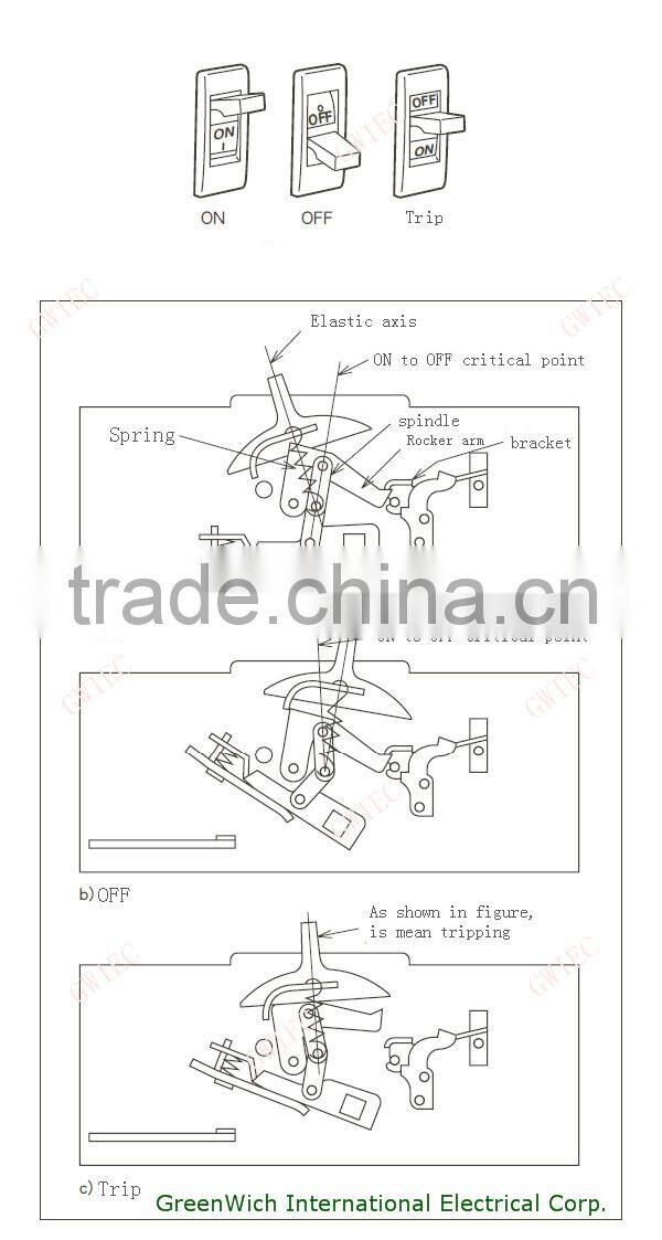 NF 63CS Mitsubishi MCCB