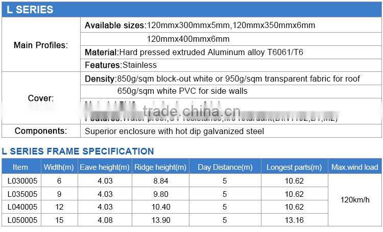 Transparent Wedding Clear Roof Outdoor for Hot Sale