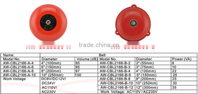 Hotel use fire alarm products waterproof fire alarm bell