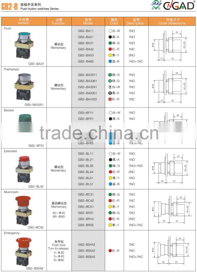 GB2-BL8425 CNGAD Double heads red and green on-off pushbutton switch