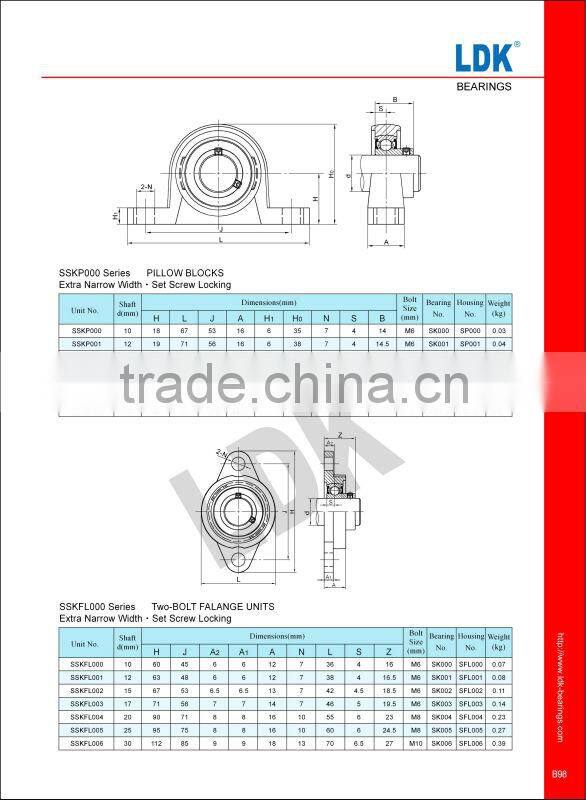 Stainless Steel Miniature Bearing su000 series--ball bearing