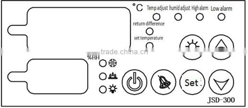 JSD-300 temperature and humidity indicator