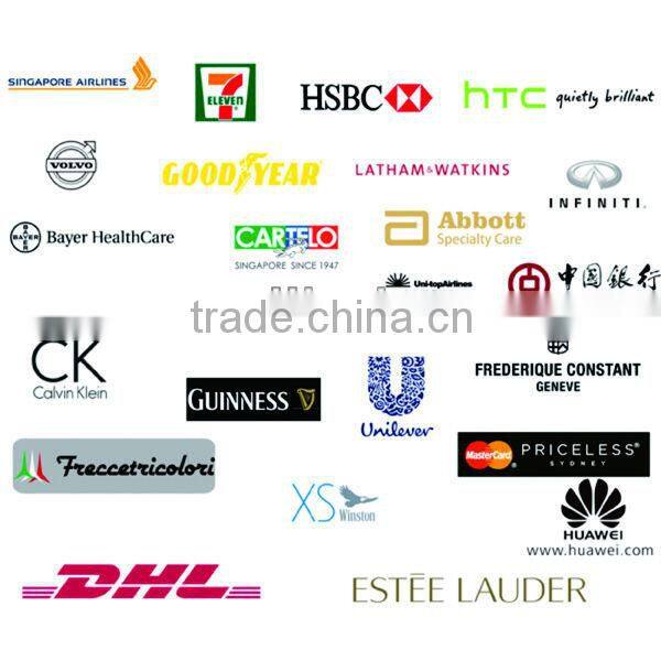 Factory Price Wholesale Metal Pen Kits Ball Pen Parts