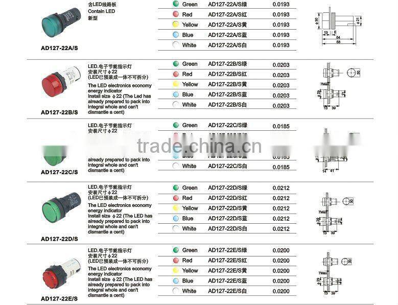Disconnecting switch position indicator
