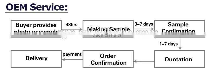 Chinese God of Wealth Figurine Custom Buddha Bobble Head