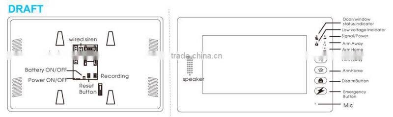 Alibaba China New Product Gsm Home Alarms