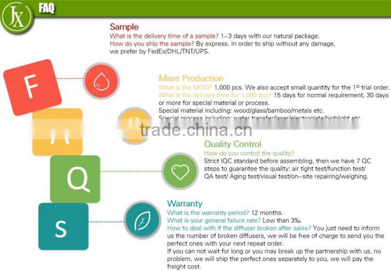 Hot Sale Ceramic Electric Essential Oil Diffuser New Design Freshener Dispenser