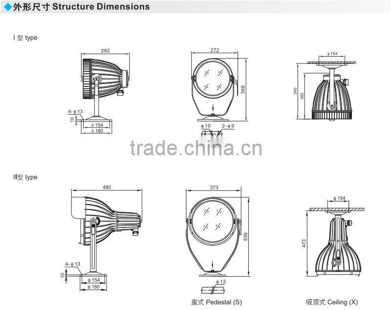 explosion proof flameproof light fitting floodlight