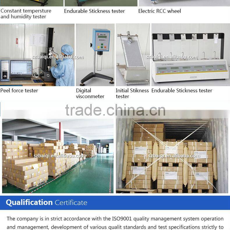 2015 Newest high quality PET film for screen protection