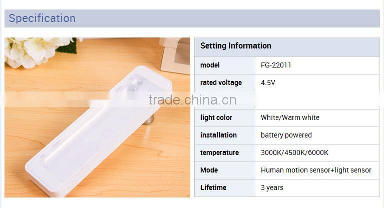 Multifunctional sensor display cabinet light emergency light