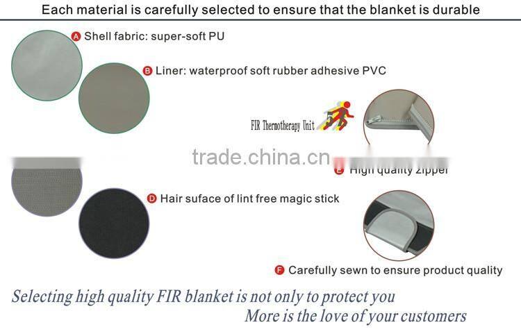 5Z Infrared Slimming Body Wraps 5 Zones Control Separately