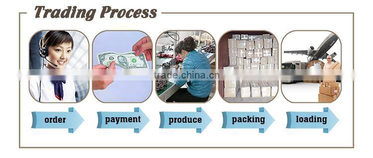 flashlight safety helmet high power led rechargeable headlamp