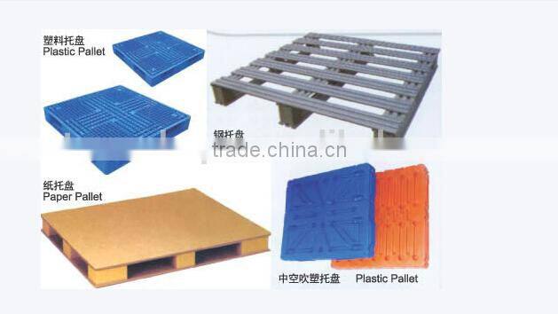 cheap air freight PVG-LED