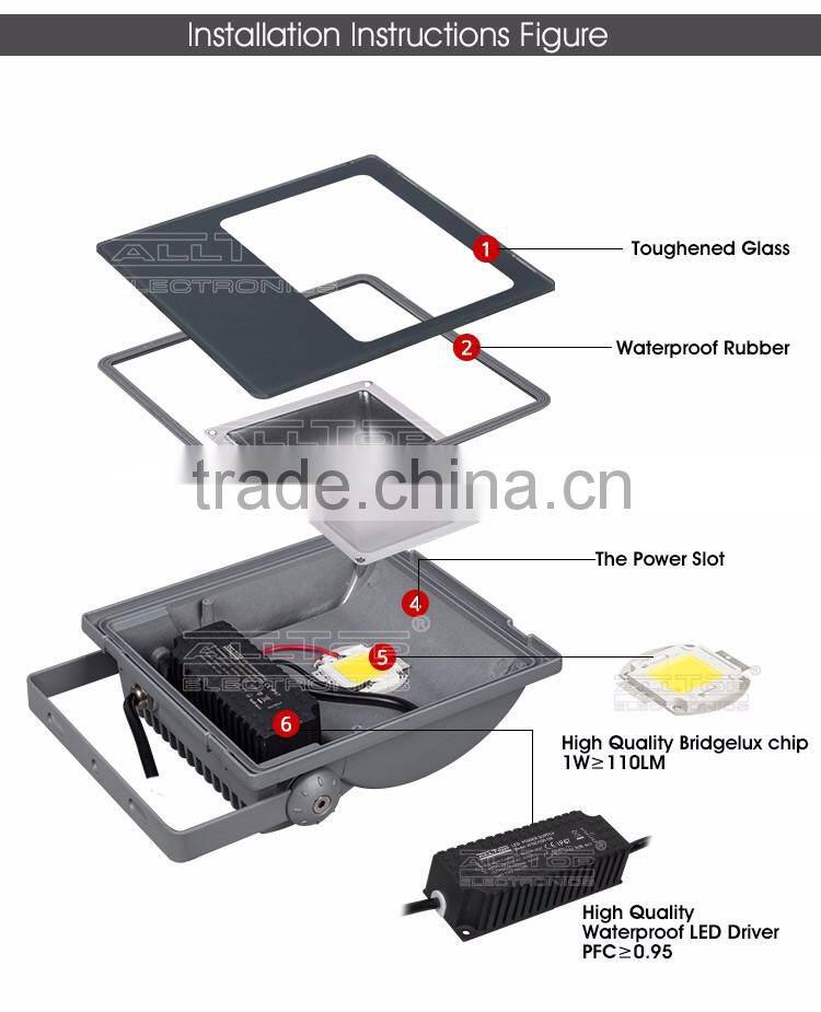 IP65 Outdoor Waterproof high power high lumen 50 watt led flood light