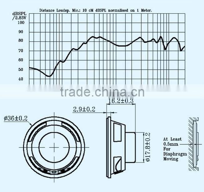 FB36CP08M1(GP) High Quality 8 ohm 2watt audio speaker for tablet (FBELE)