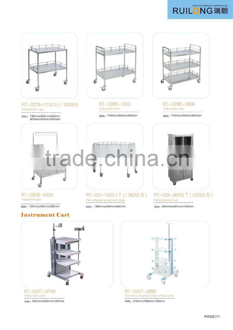 stable ane reliable plastic baby crib with low price clear cot adjustable height