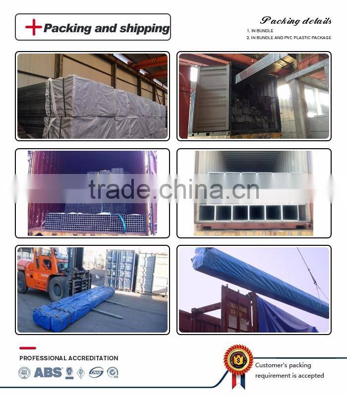 Galvanized pipe factory
