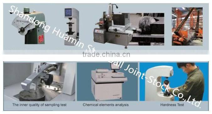 80mm forged steel balls