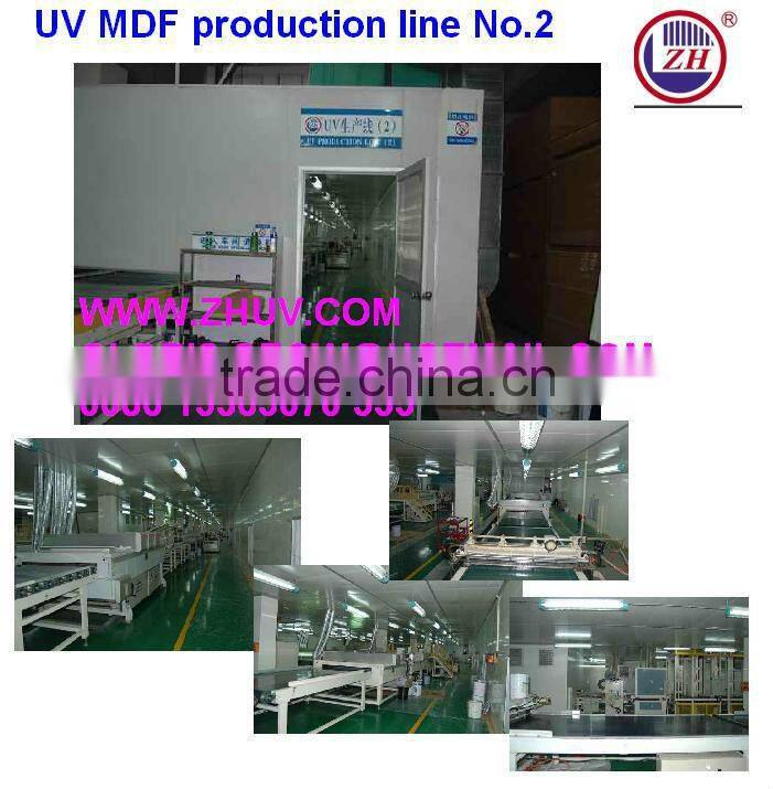 high gloss uv plywood