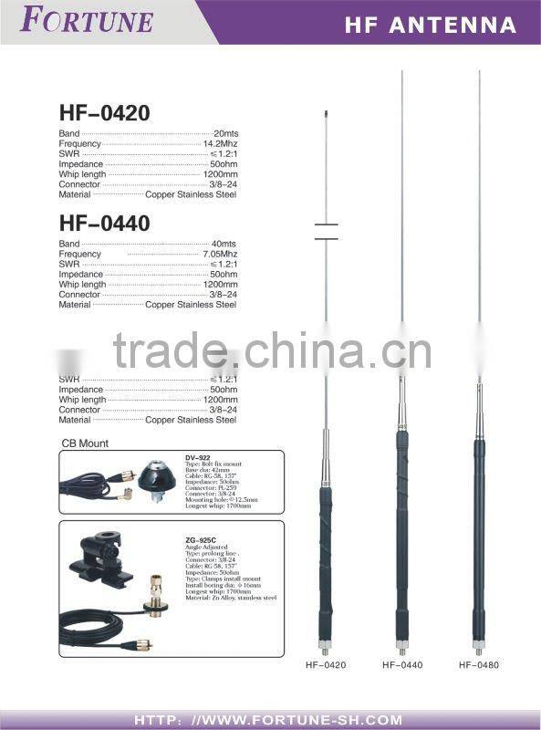 HF Antenna HF-004