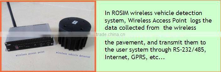 (Newest, high-accurancy and widely used )Wireless magnetic vehicle detector replacing loop