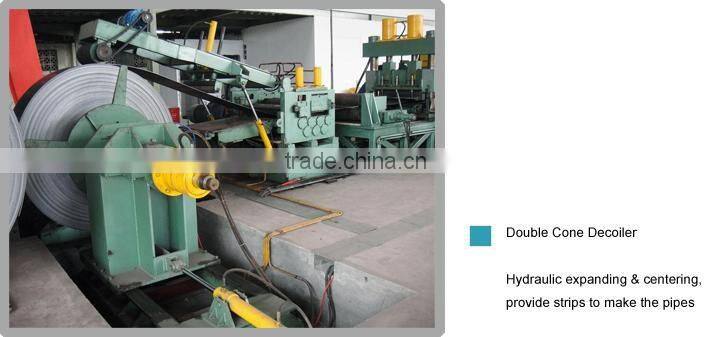 square /Rectangular Duct Forming Machine