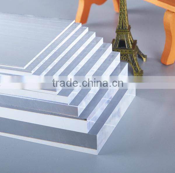 PMMA acrylic sheets wholesale