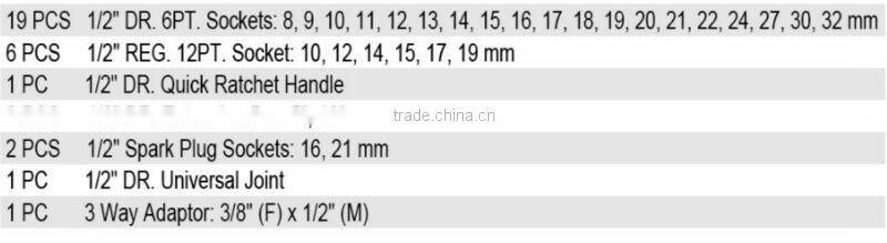 Torin BigRed 36 PCS 1/2" DR. Socket Wrench Set