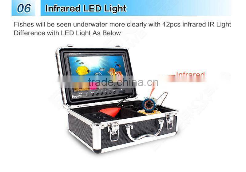 F1425 fish finder wireless fish finder sonar