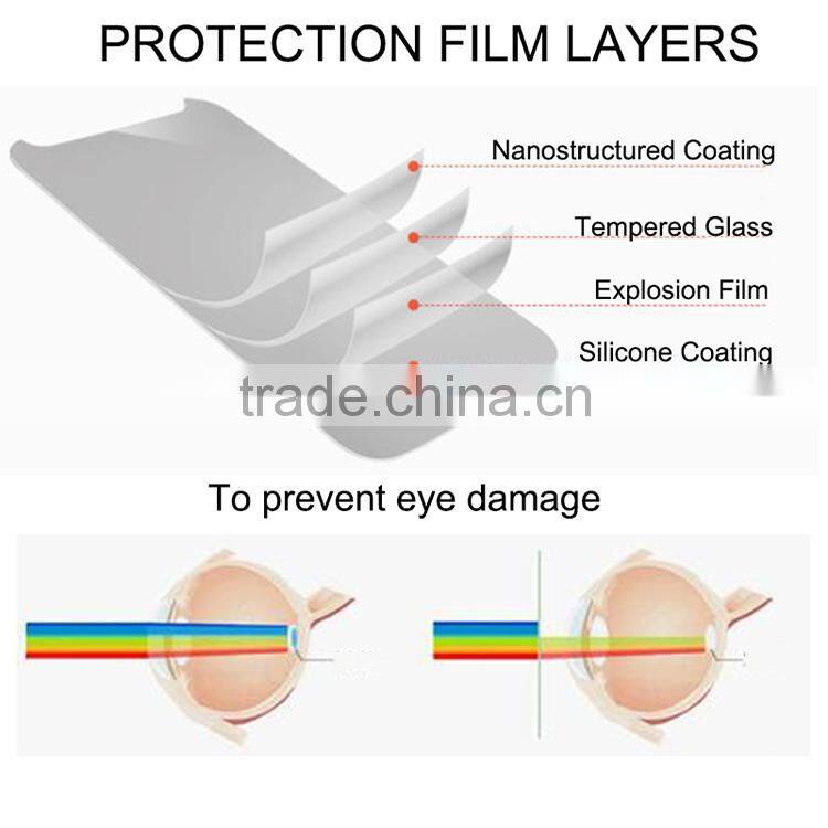 high transparency explosion proof and smooth touch screen protector for iPhone6 plus