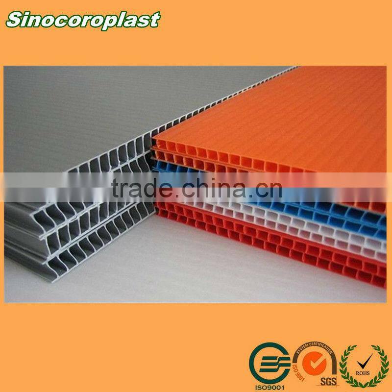 Clear Anti-Static Corrugated Plastic Layer Board