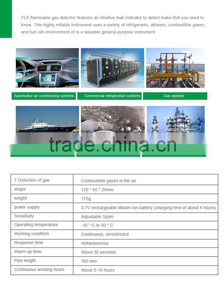 Digital Combustible Radon Nitrous Oxide Argon Gas leak Detector Price with Alarm