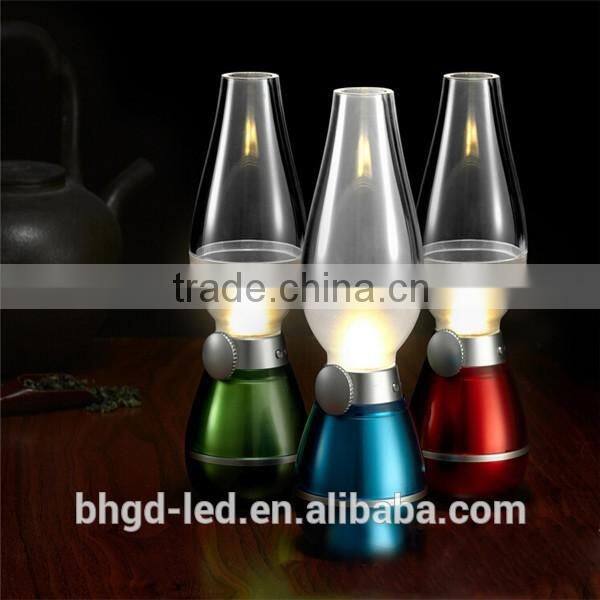 Nostalgic kerosene blow LED dimmable USB control lamp creative night light