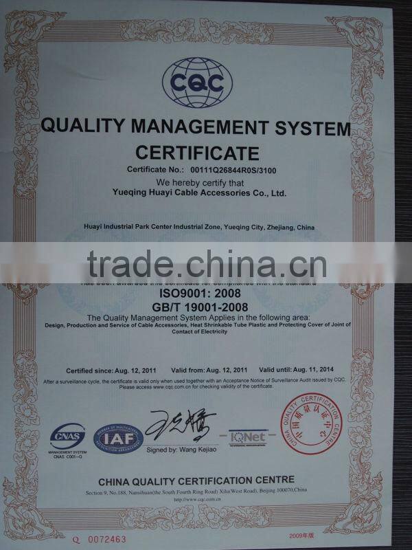 heat shrinkable breakout